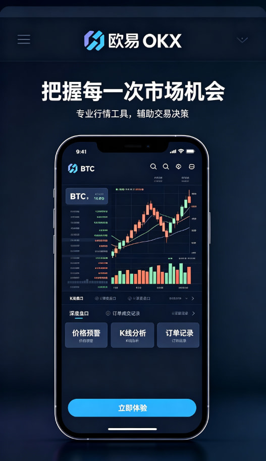 交易操作配图